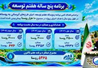 تداوم آبرسانی به روستاها با وجود شرایط دشوار کشور/توسعه زیرساخت‌های آب و فاضلاب، سرمایه‌گذاری برای آینده کشور
