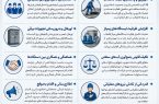 ۱۵ اکیپ لایروب برای مدیریت بارندگیها در اهواز آمادهباش هستند
