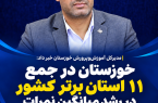 رشد ۱٫۱۴ نمرهای میانگین امتحانات نهایی دوازدهم خوزستان/خوزستان در بین ۱۱ استان برتر کشور در شاخص رشد میانگین نمرات نهایی رشد ۱٫۱۴ نمرهای میانگین امتحانات نهایی دوازدهم خوزستان/خوزستان در بین ۱۱ استان برتر کشور در شاخص رشد میانگین نمرات نهایی