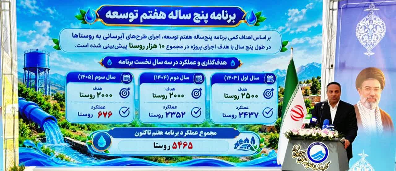 تداوم آبرسانی به روستاها با وجود شرایط دشوار کشور/توسعه زیرساختهای آب و فاضلاب، سرمایهگذاری برای آینده کشور
